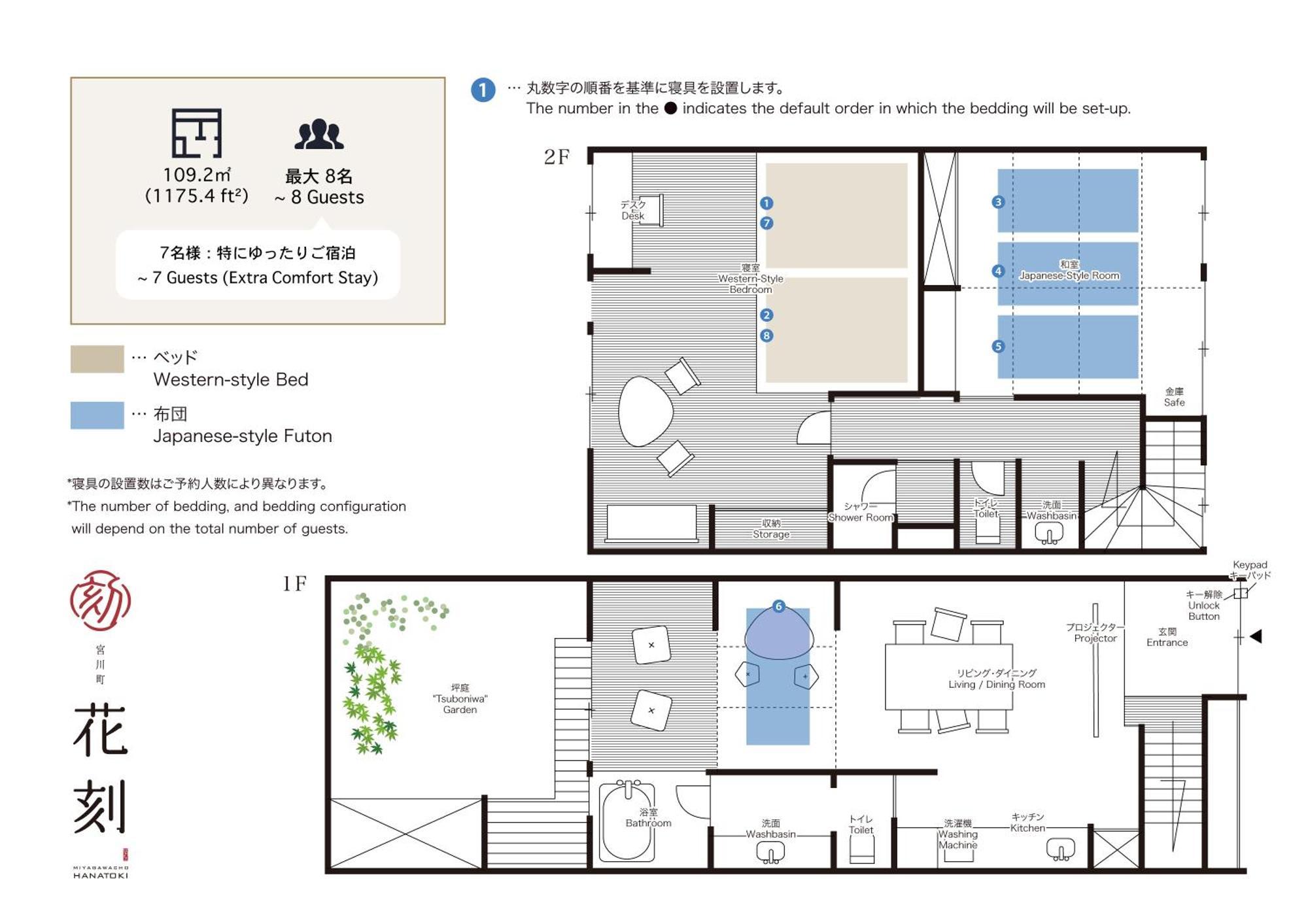 Hanatoki Machiya House Kyoto Ngoại thất bức ảnh